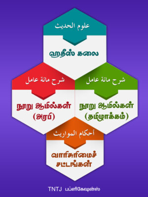 ஷரஹ் மிஅத்துஆமில், ஹதீஸ் கலை, வாரிசுரிமை சட்டங்கள்