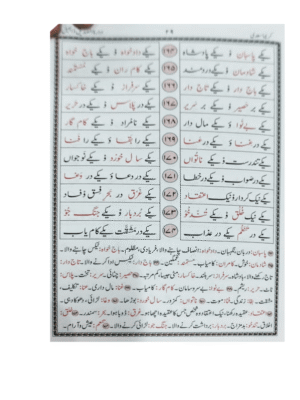 Kareema Sa Adee (U)