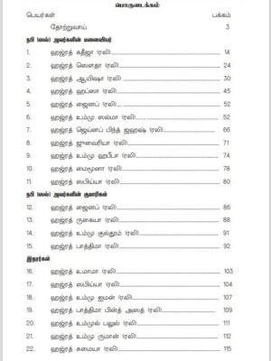 பெண் ஸஹாபாக்கள் வரலாறு